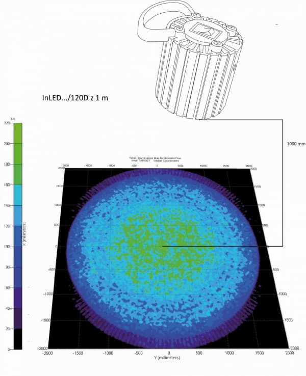 Bodová svítidla 24V Svítidlo InLED s kloubem