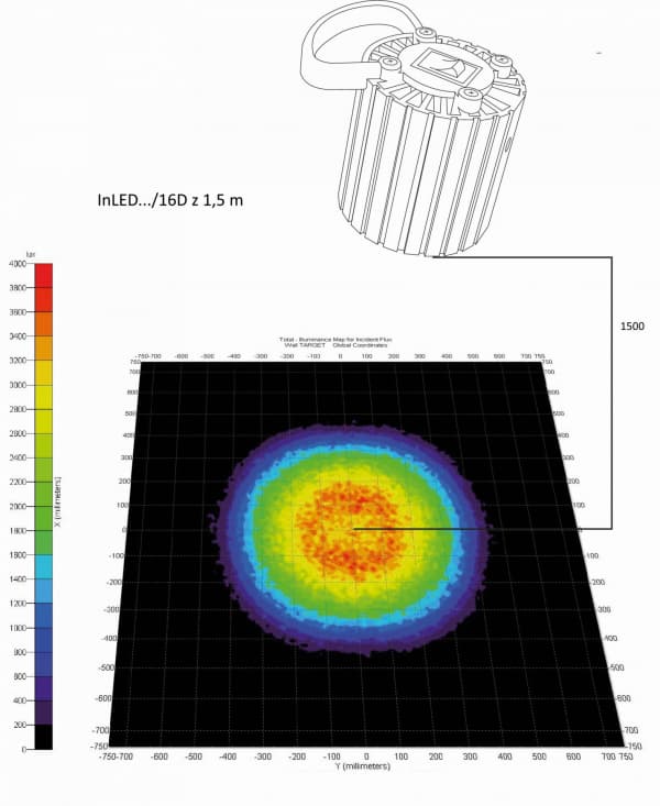 Bodová svítidla 24V Svítidlo InLED s kloubovým ramenem