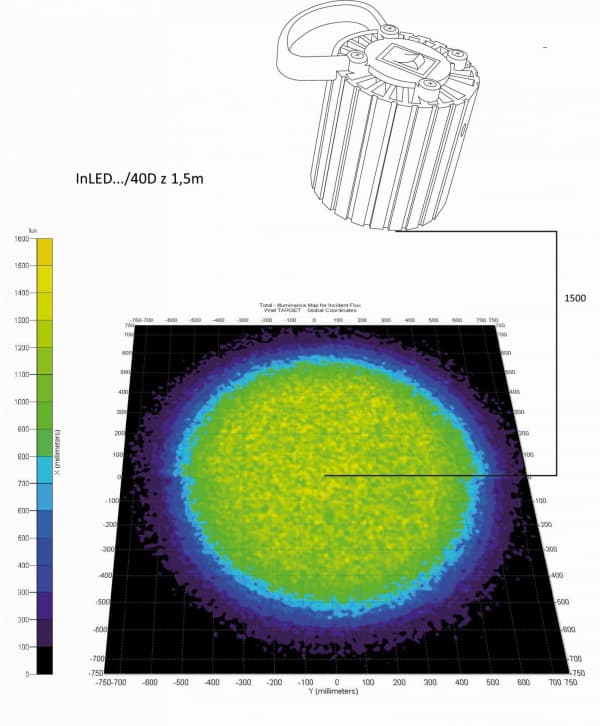 Bodová svítidla 230V Svítidlo InLED s kloubem a transformátorem v podstavci