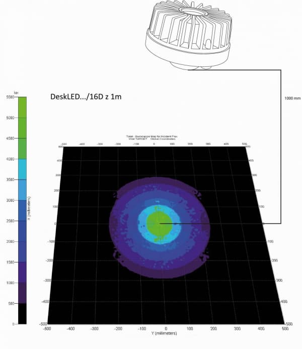 Bodová svítidla 230V Svítidlo DeskLED s transformátorem v podstavci