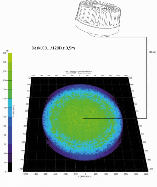 Bodová svítidla 230V Svítidlo DeskLED s transformátorem v podstavci